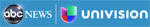 abcnews